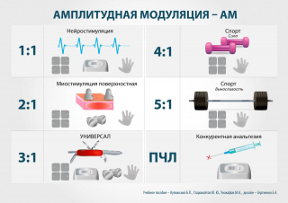 СКЭНАР-1-НТ (исполнение 01)  в Миассе купить Скэнар официальный сайт - denasvertebra.ru 